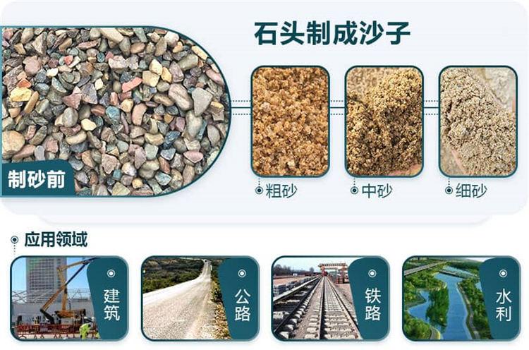 液压对辊制砂机 液压对辊制砂机