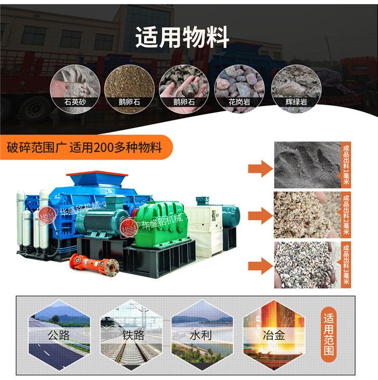 液压对辊制砂机适应物料 液压对辊制砂机适应物料