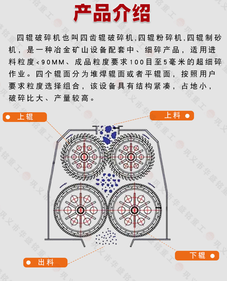 金矿破碎机工作原理 金矿破碎机工作原理